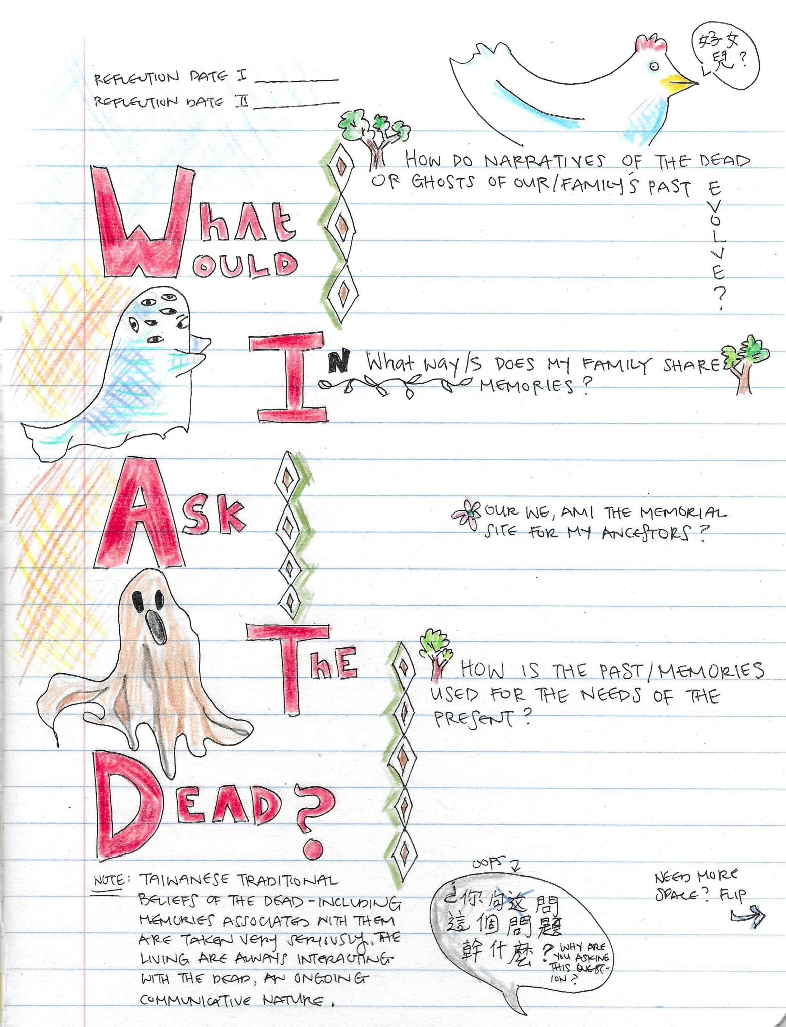 Ghost Notes: A Journaling Practice for Taiwanese American ...